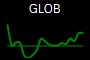 GLOB